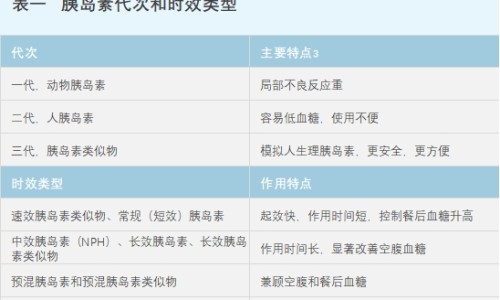 雪印思敏儿和思敏杰的区别网 - 为你提供电线为什么是两根、被诈骗报案材料怎么写样本